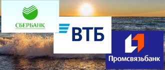 oteltur.ru Банки в Крыму